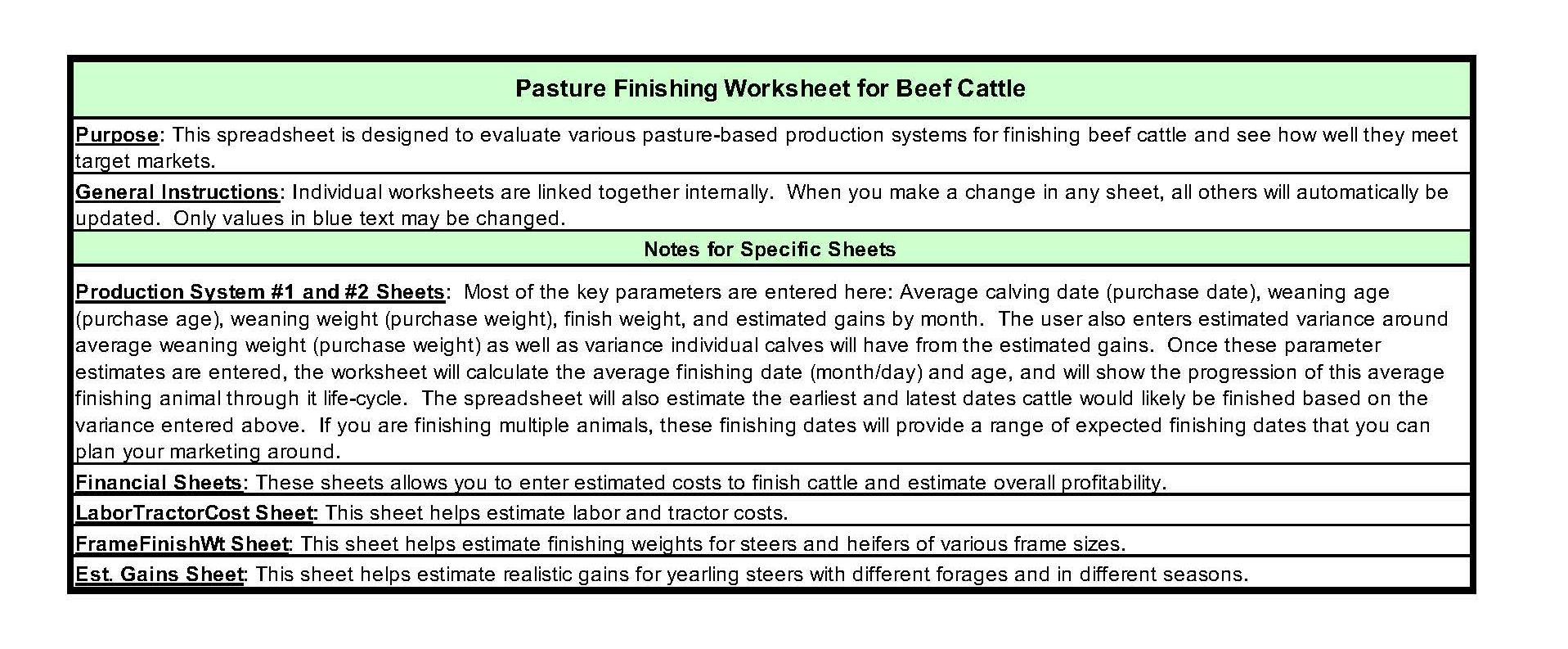 Pasture Finished Beef Spreadsheet
